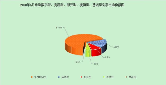 图片来源：财政部网站。